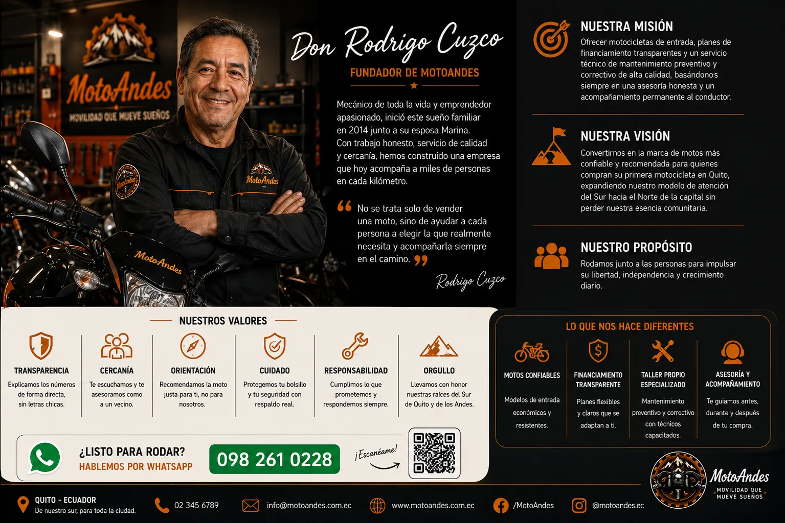 Don Rodrigo Cuzco, fundador de MotoAndes, junto a nuestra misión, visión, propósito, valores y diferenciales.